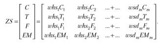 Формула транспонированная матрица ZS
