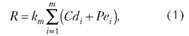 Формула полинома