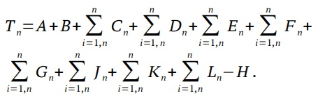 формула размер внутридневной ликвидности