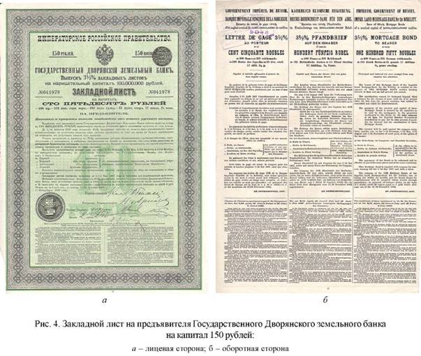 Закладной лист на предъявителя государственного дворянского земельного банка на капитал 150 руб