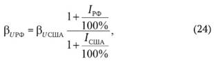 формула бета-коэффициент